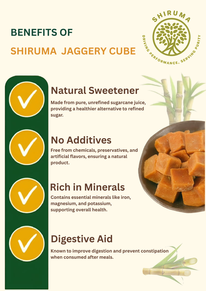Shiruma FarmPure – Jaggery Cubes